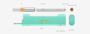 Aspire-Nexi-One-Device-Map